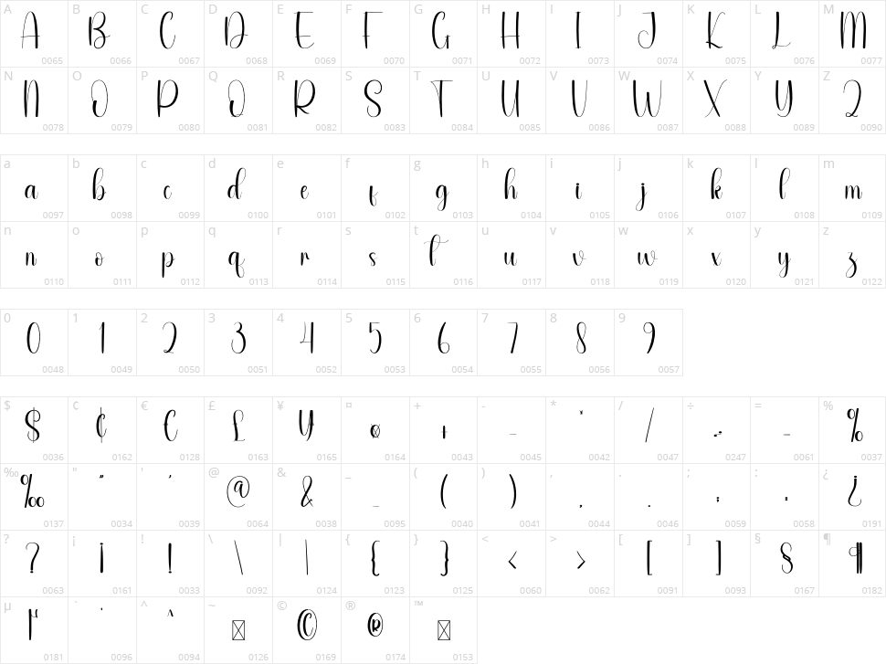 Exspression Character Map