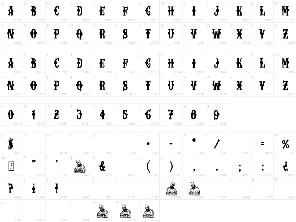 Extreme Cowboy Character Map