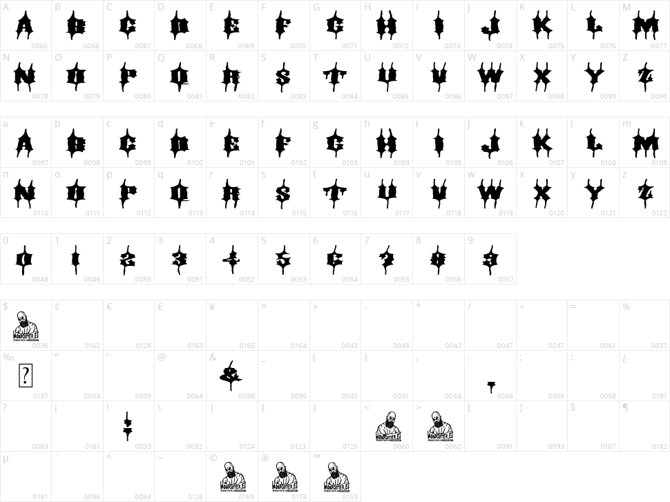 Extreme Gothic Character Map