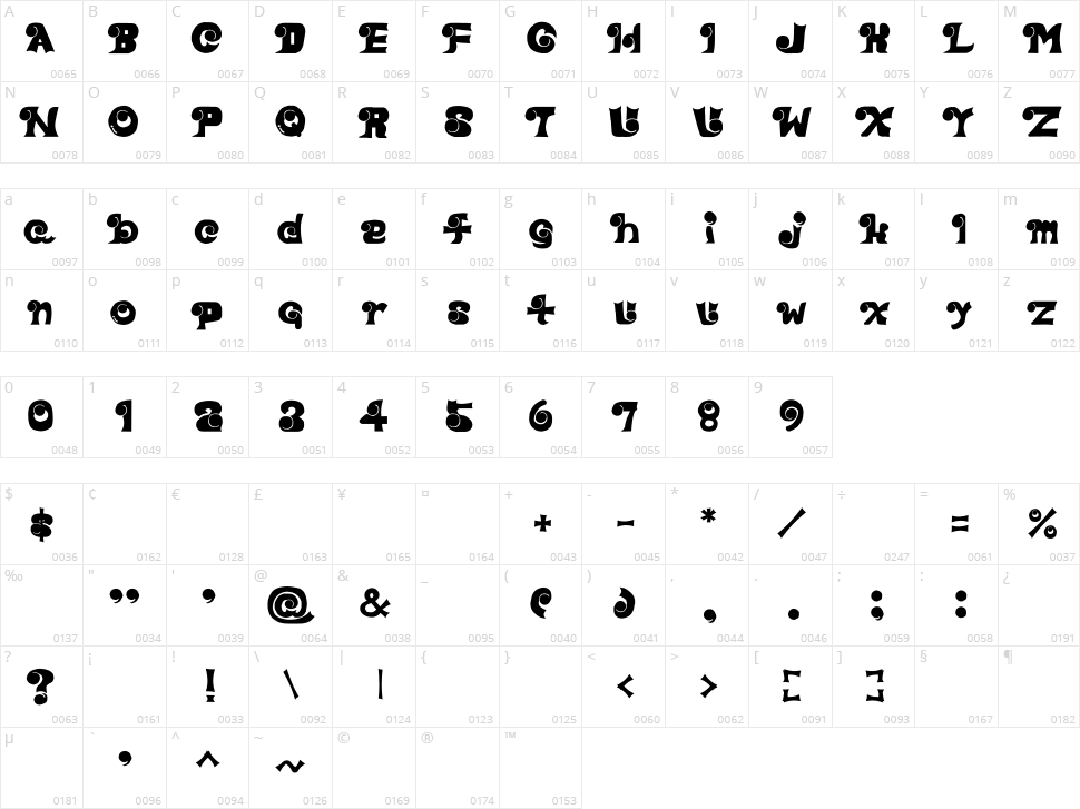 Eye Font Character Map