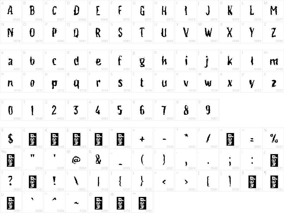 f Faresign Character Map