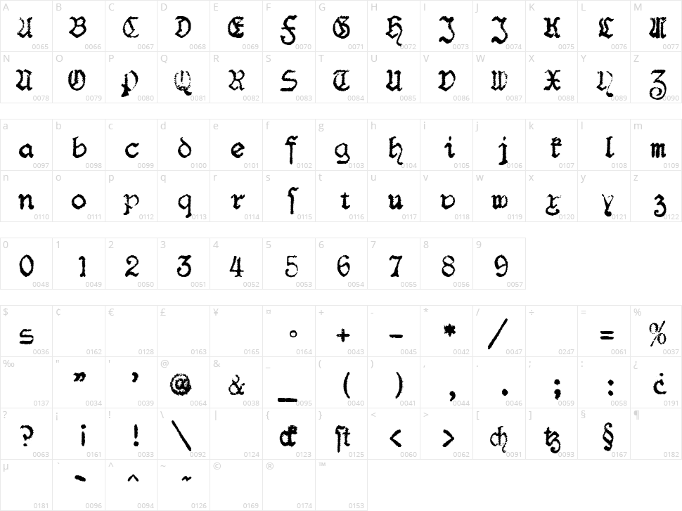 F25 Blackletter Typewriter Character Map