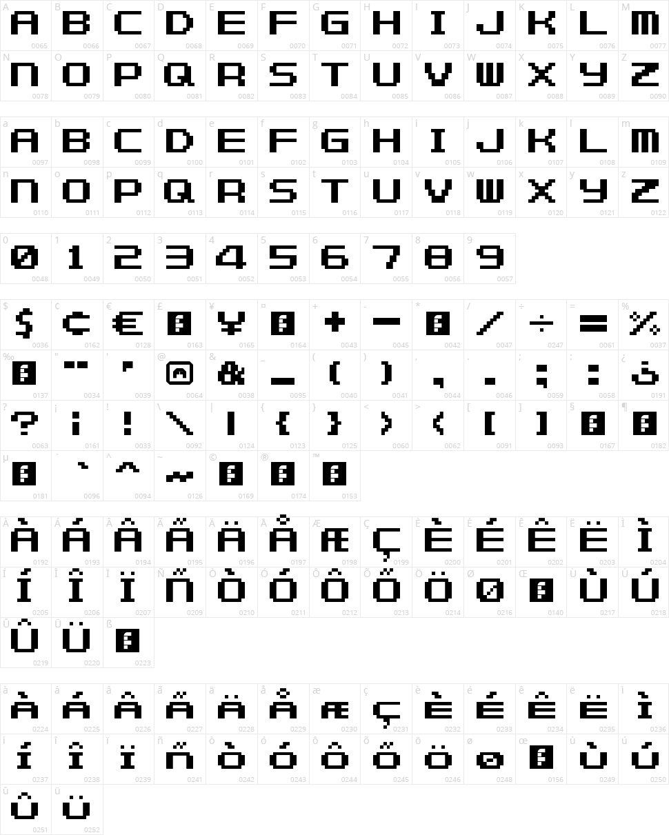 F-Zero GBA Text 1 Character Map