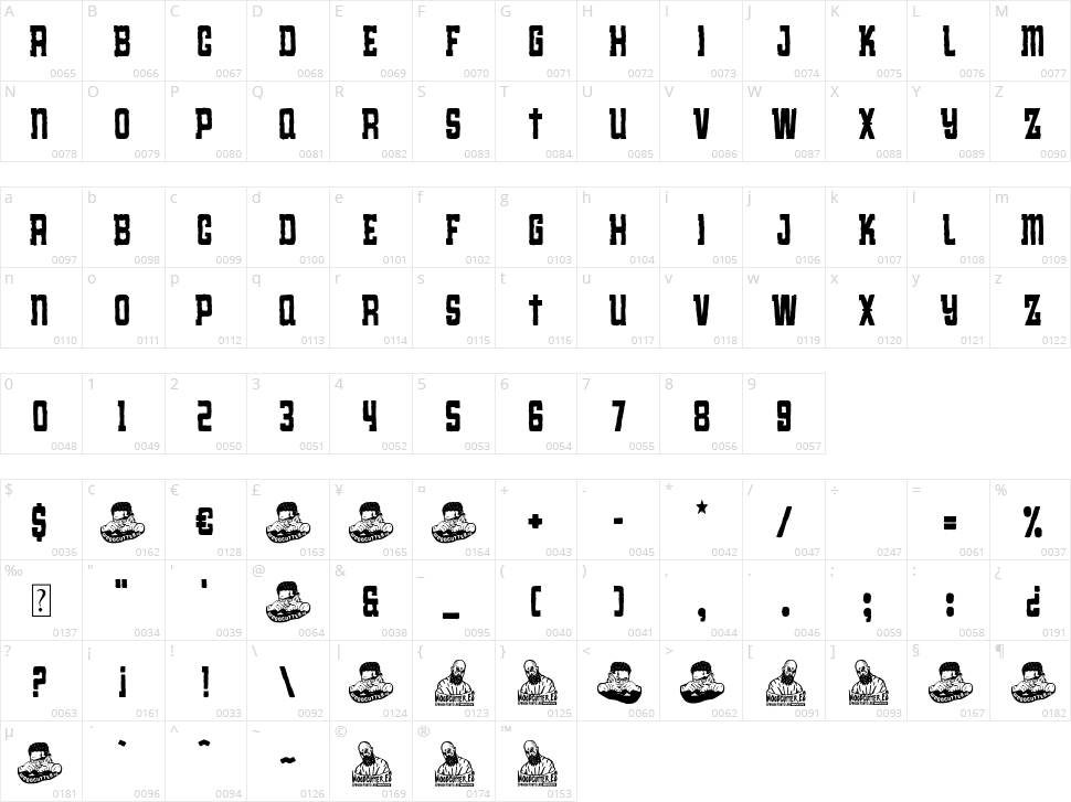 Fake Red Nation Character Map
