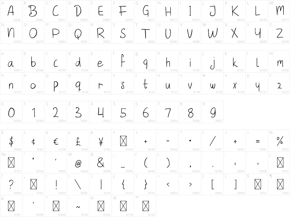 Falleave Character Map