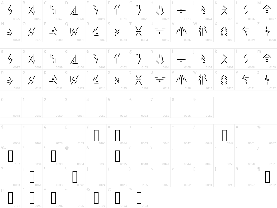 Fallkhar Runes Character Map