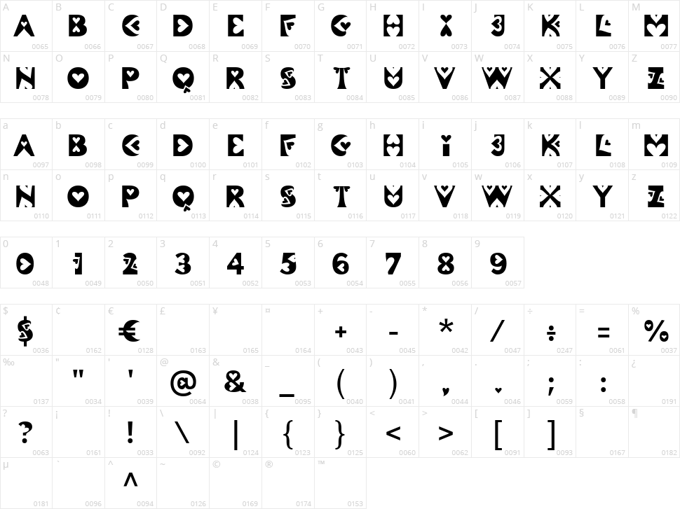 Falove Character Map