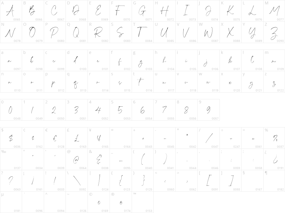 Fashioniqa Character Map