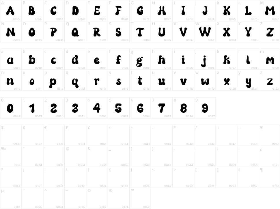 Fatbun Character Map