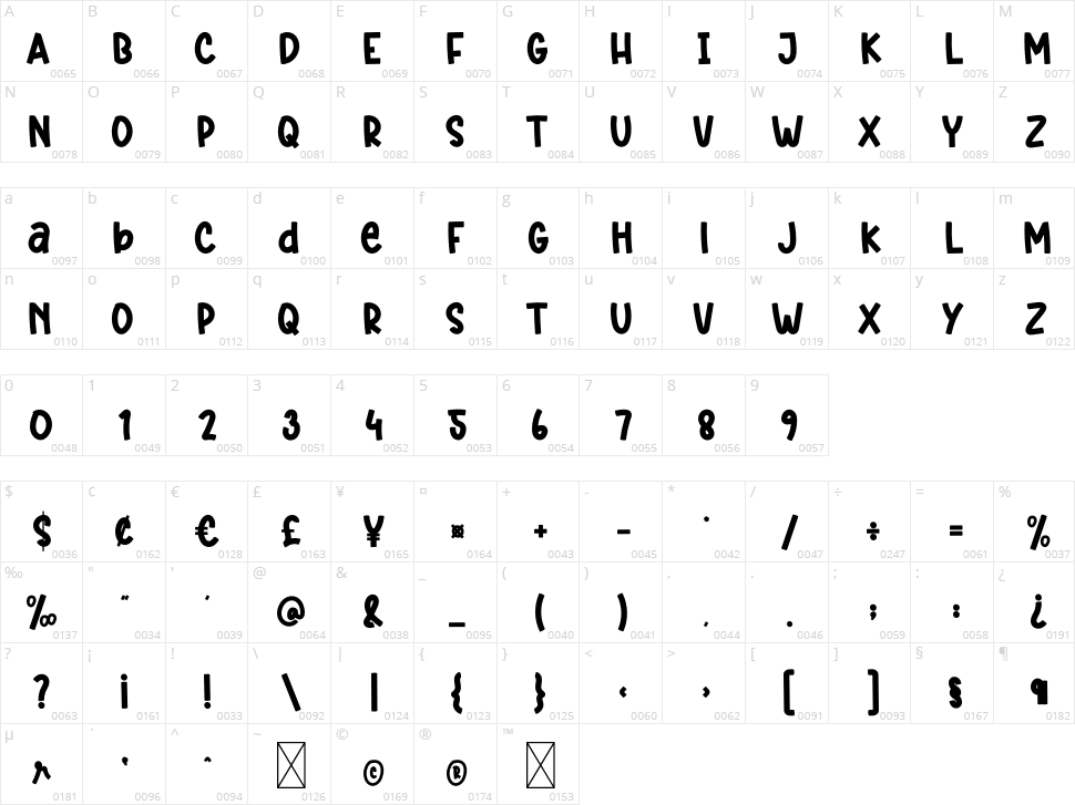 Father Hero Character Map