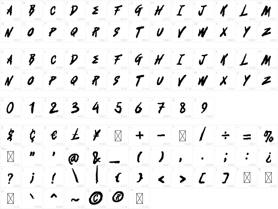 Fearost Character Map