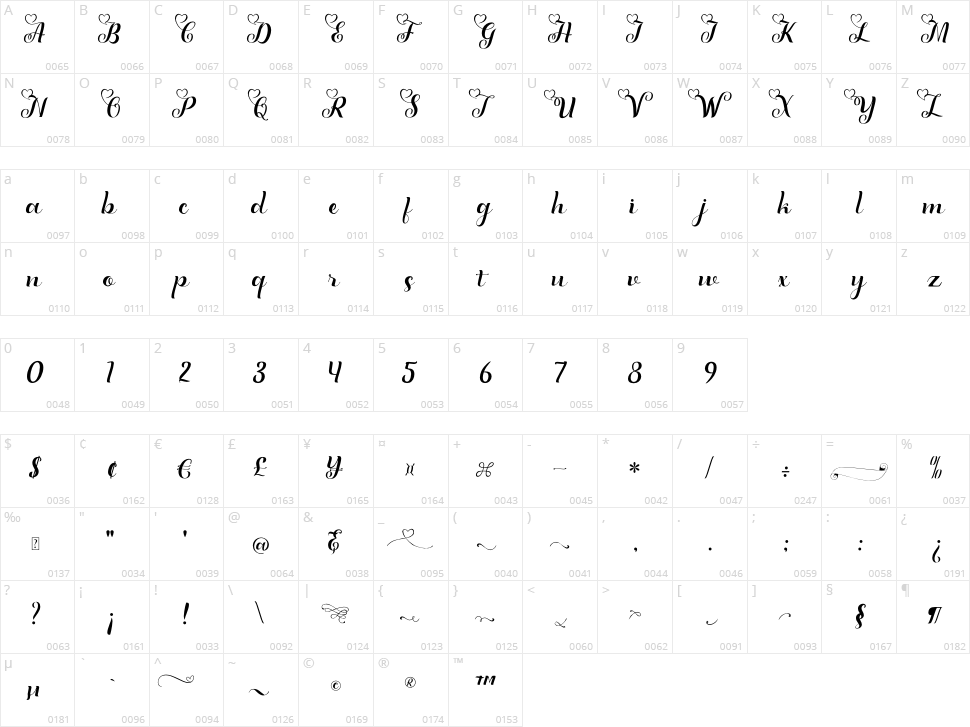 Fersia Character Map