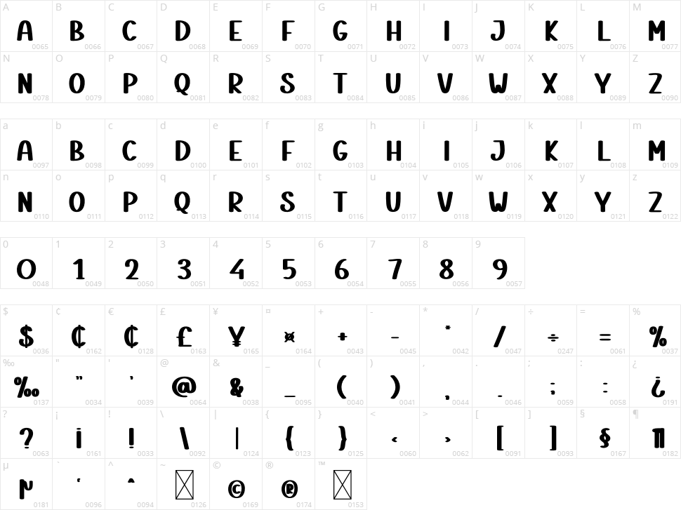 Festival Valentine Character Map