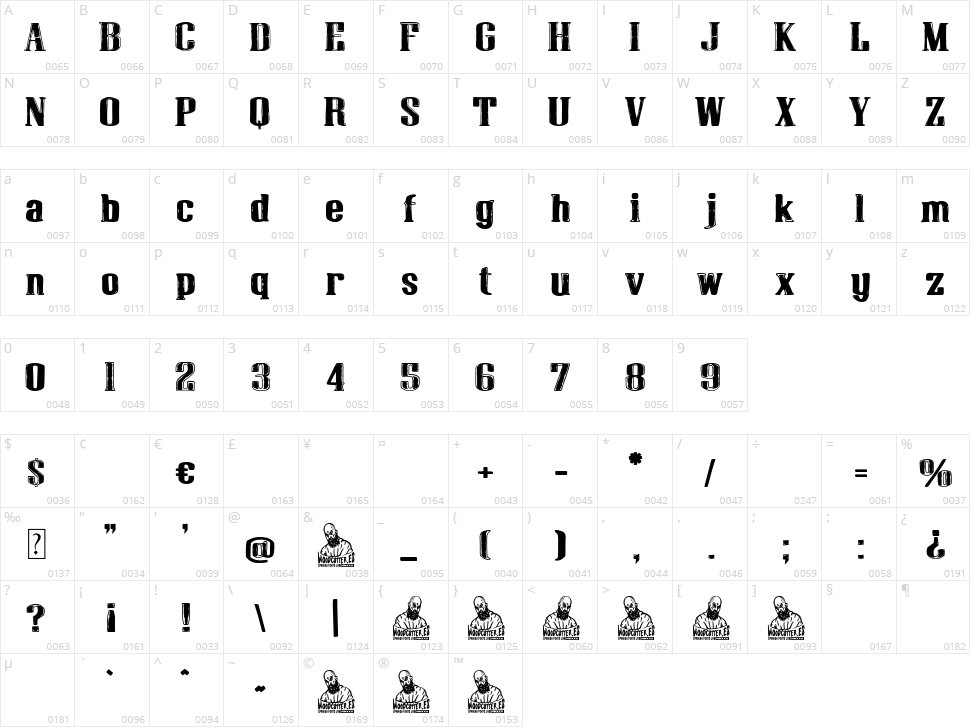 Fine Garden Hotel Character Map