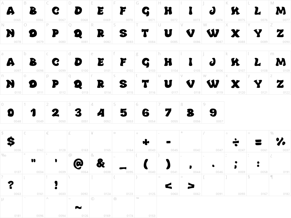 Fire Hole Character Map