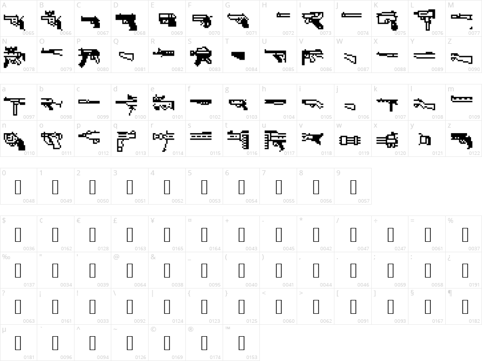 Firearm Encyclope Character Map