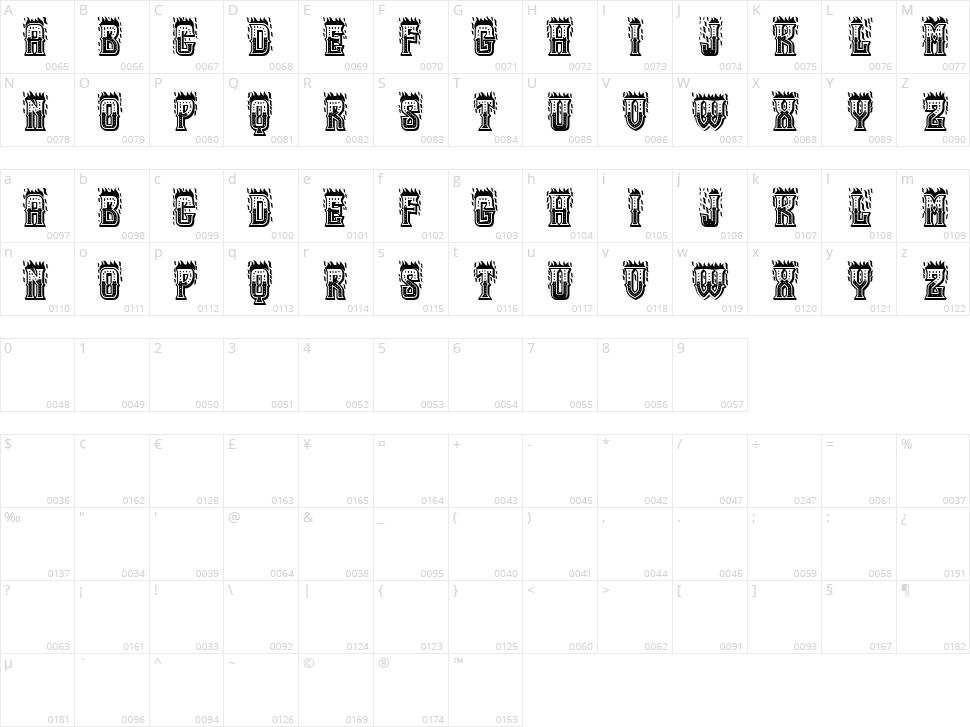 Firing Character Map