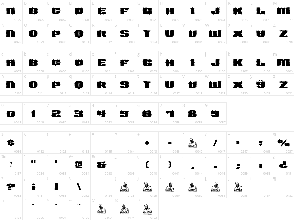 First Victory Character Map