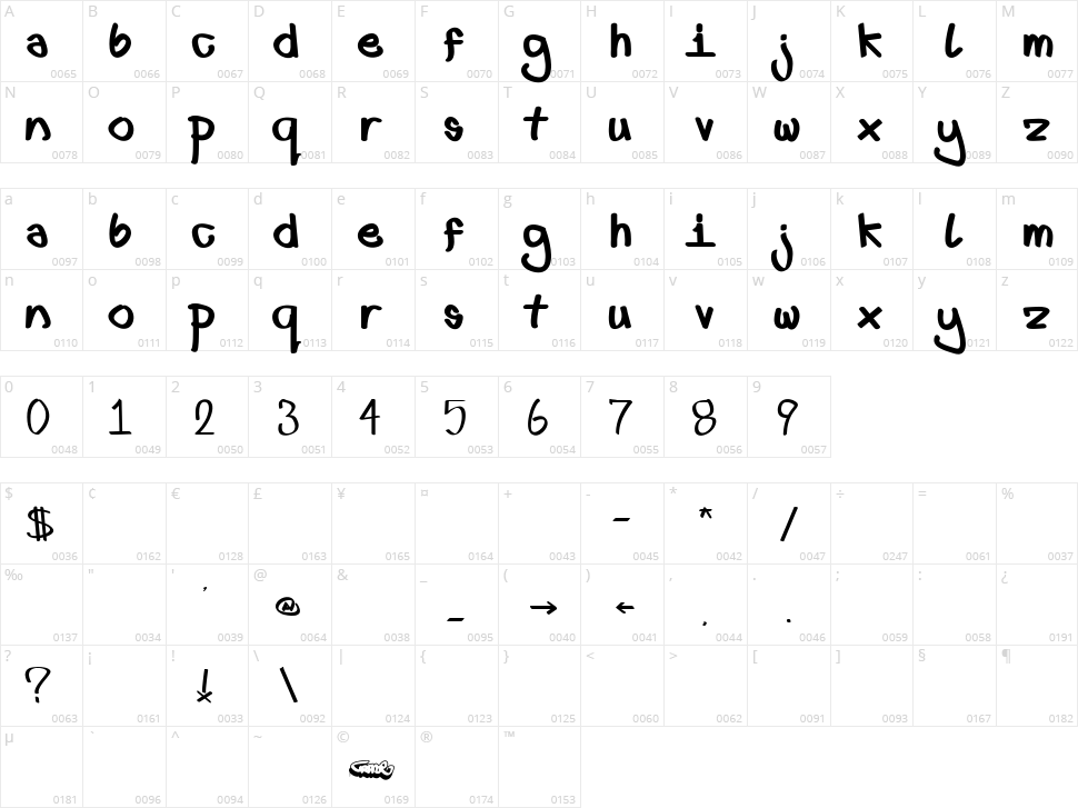 First font lower fat Character Map