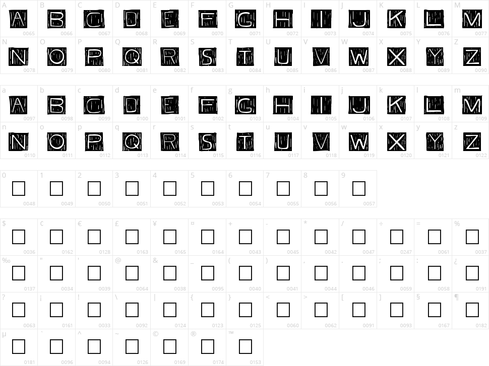 FKA Font Character Map