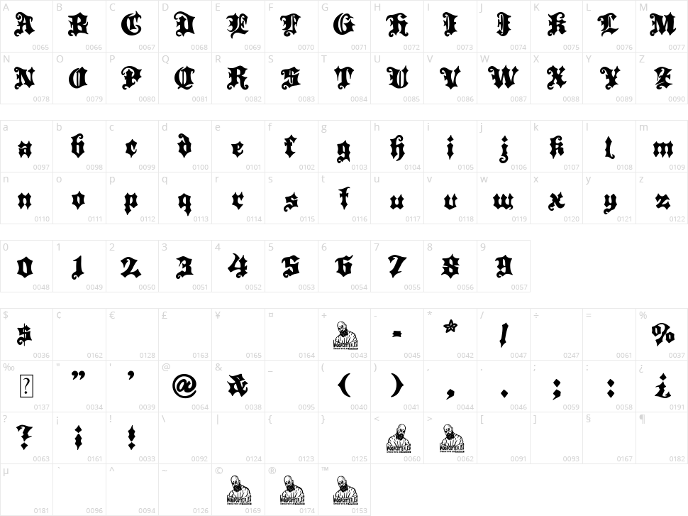 Flamenco Division Character Map