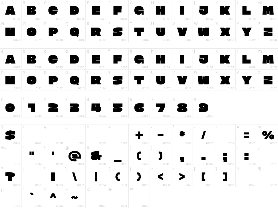 Flared Character Map