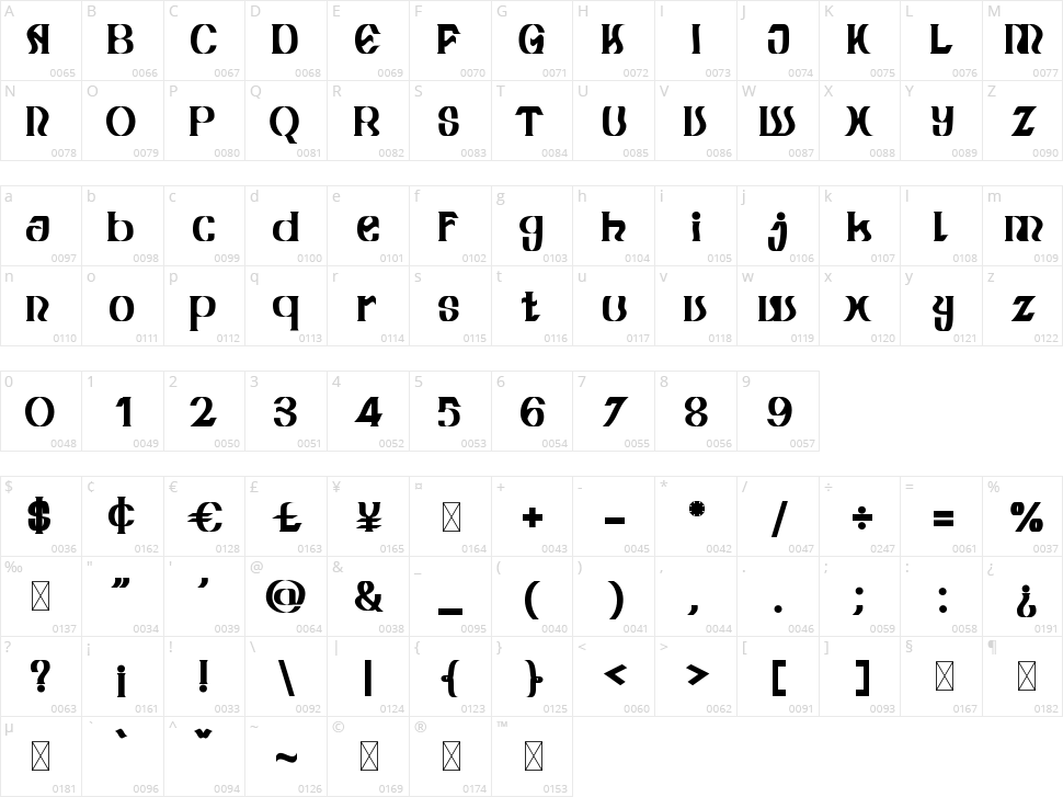 Flaveta Character Map