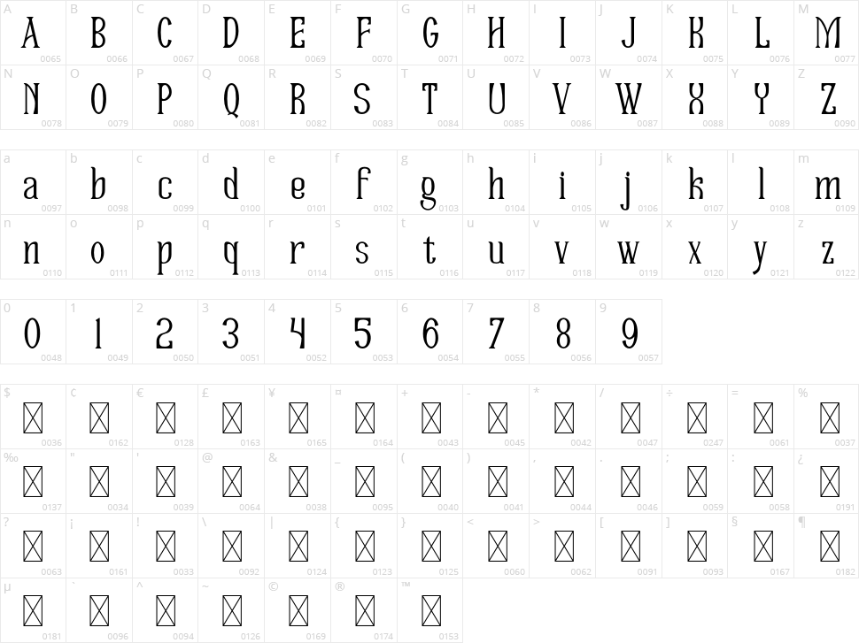 Floreste - Modern Wavy Serif Character Map