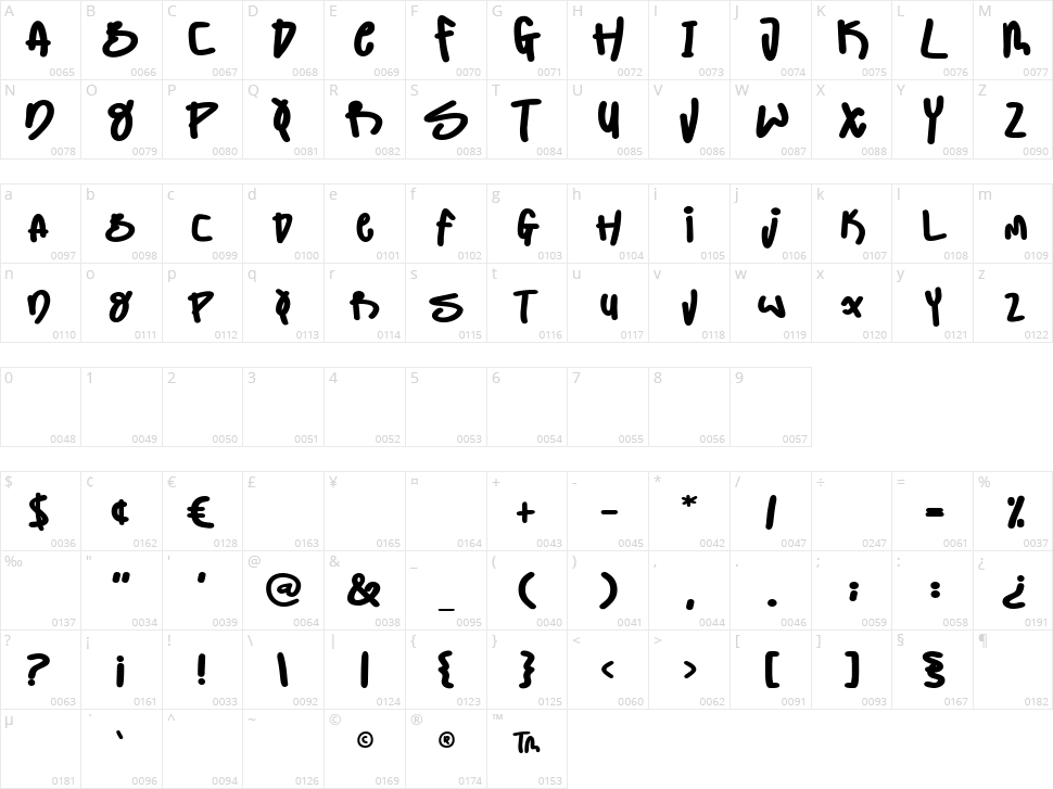 Flower Hill Character Map
