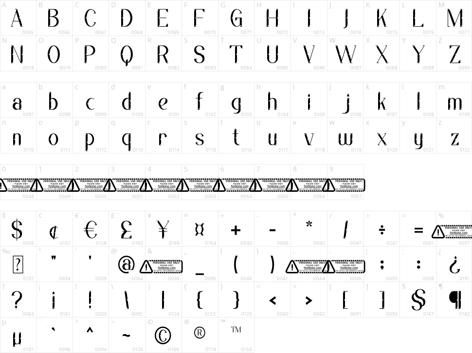 Flowzar Character Map