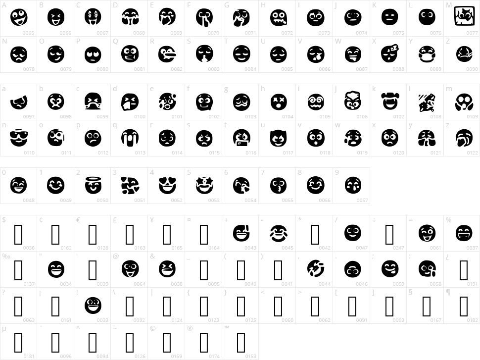 Fluent Emojis 133 Character Map