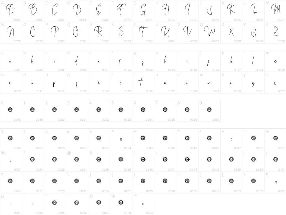 Fly Together Character Map