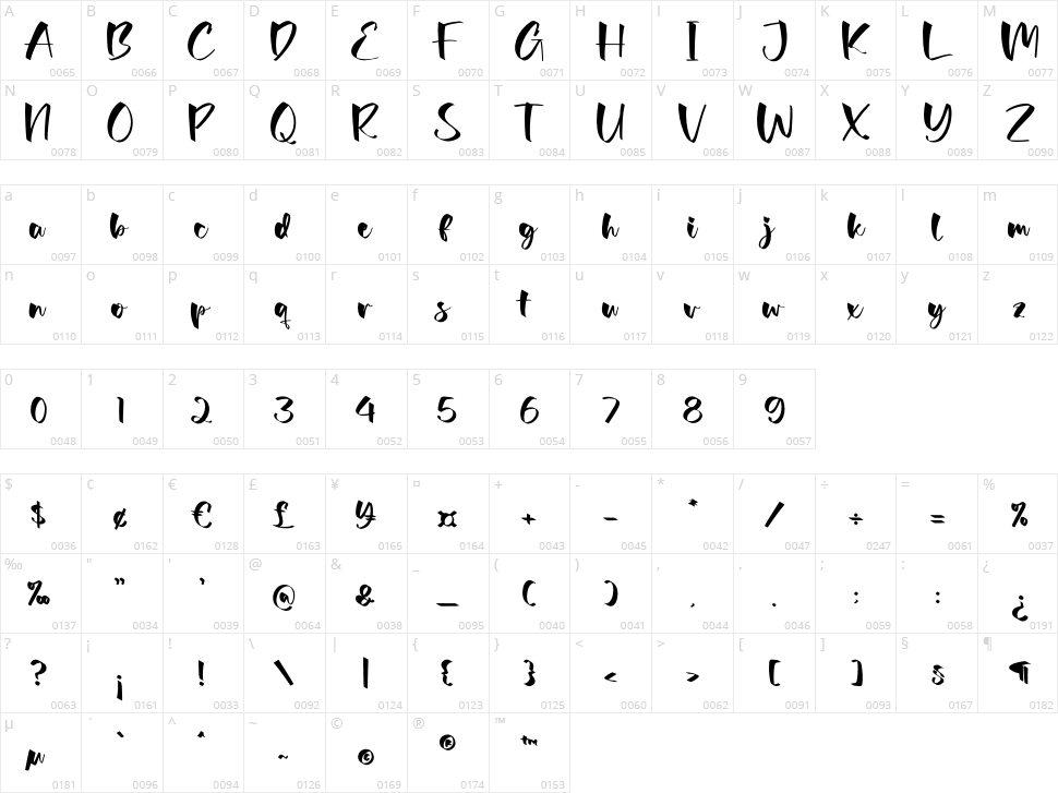 Folked Cordegall Character Map