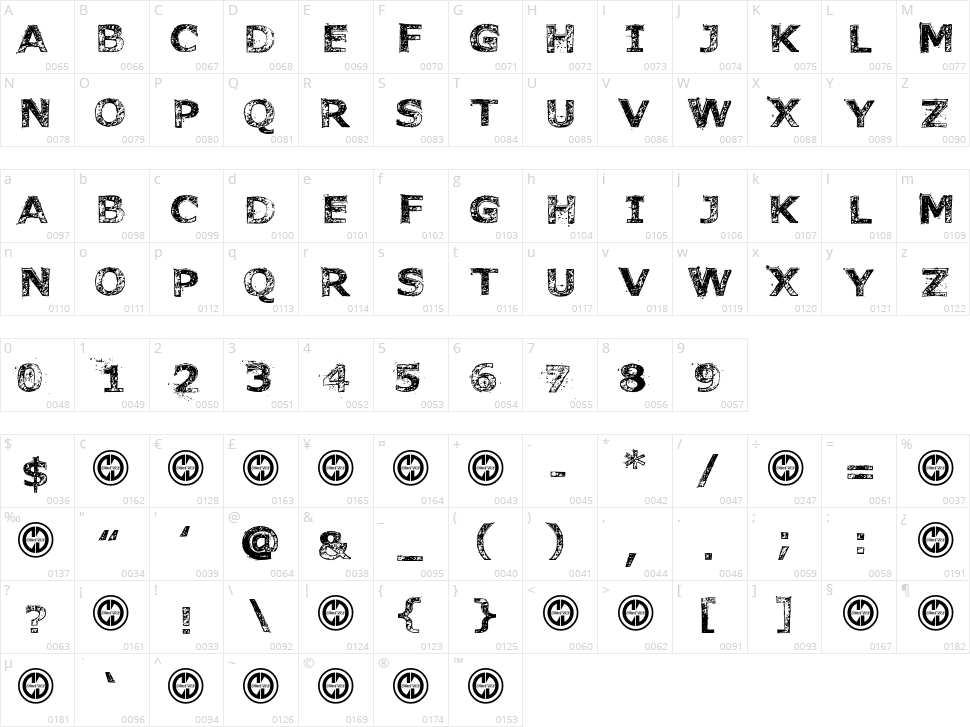 Font to a Chainsaw Character Map