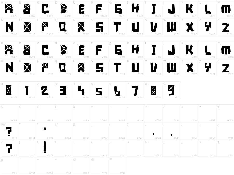 Font Breakdown Character Map