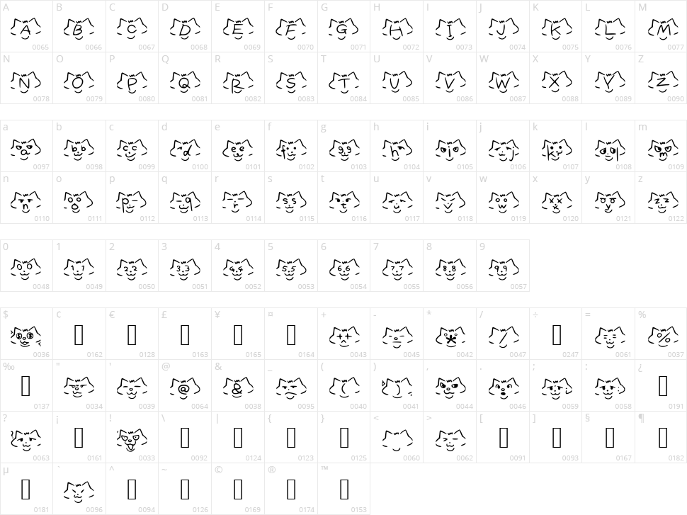 Font Cats Character Map