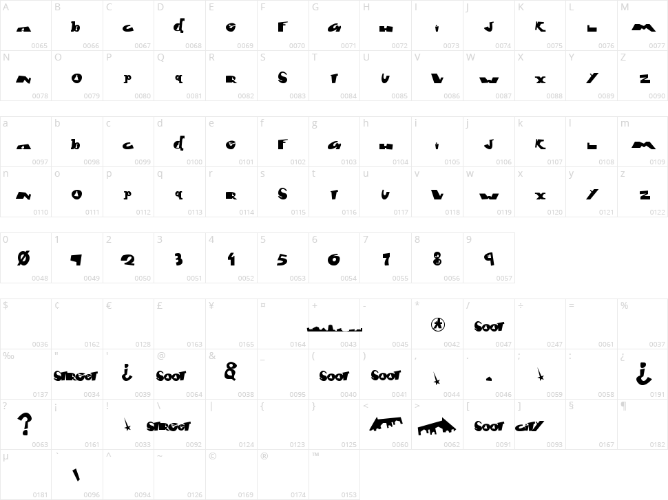 Font City Character Map