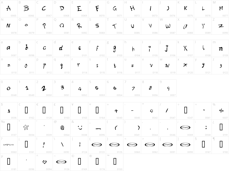 Font for Erin Character Map