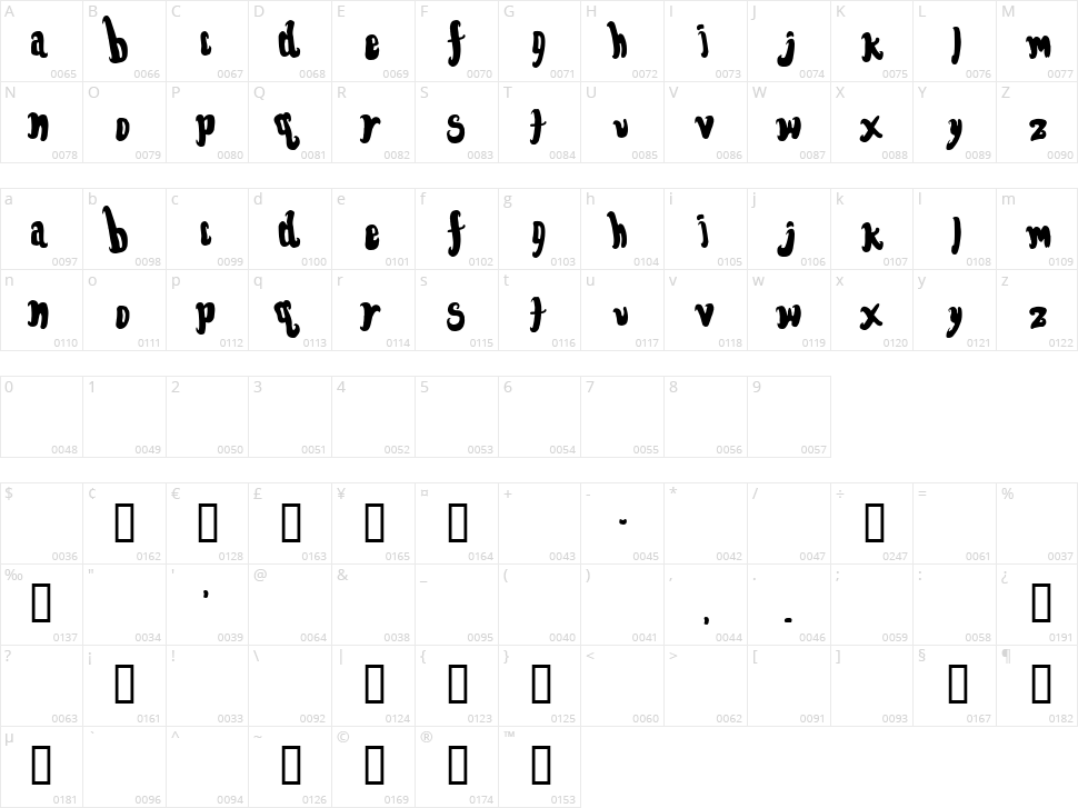 Font for the dumped Character Map