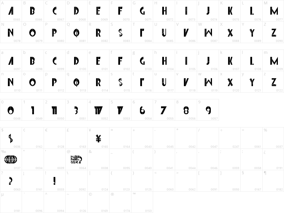 Font Interrupted Character Map
