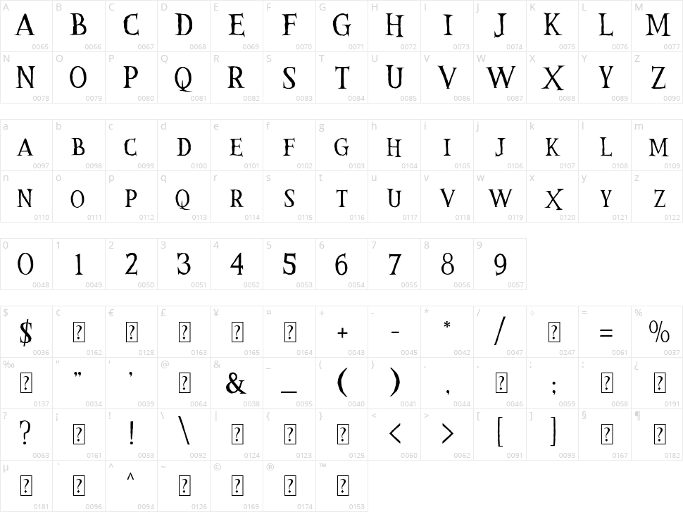 Fontype Hallowen Character Map