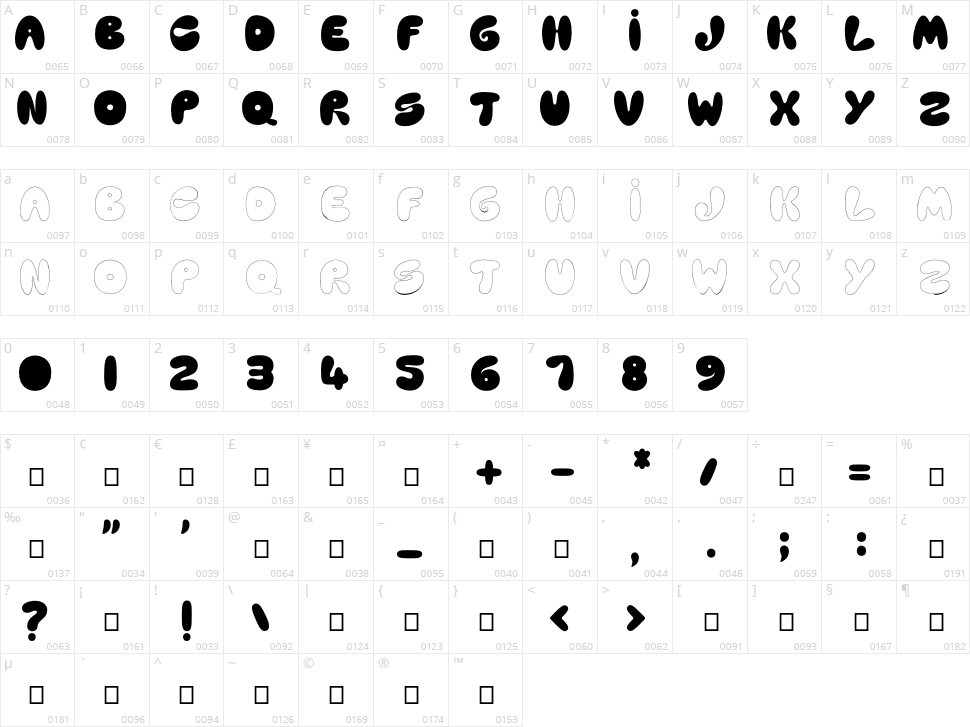 Fony Character Map