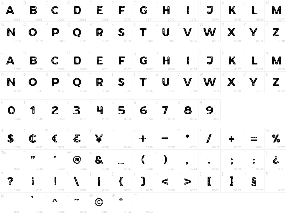 Forest Trophy Character Map