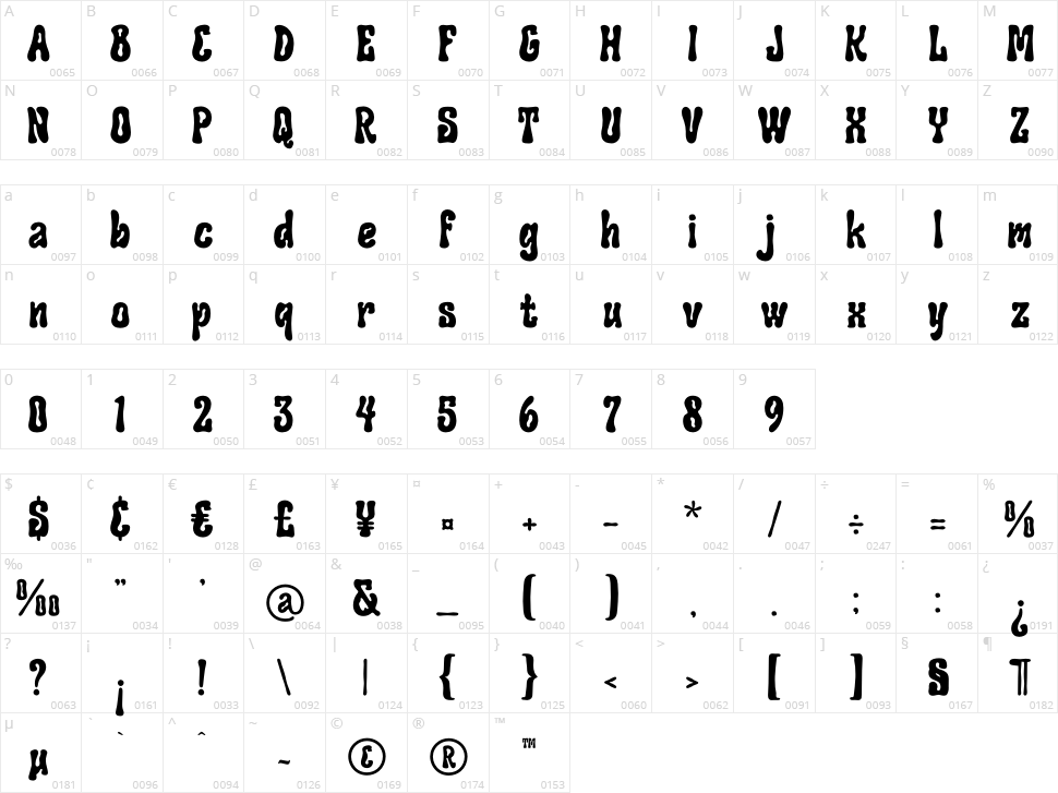 Foresto Creepy Character Map