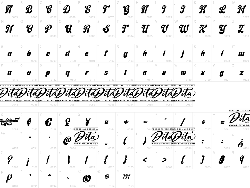 Fountained Character Map