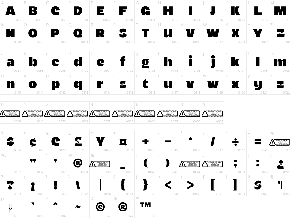 Fourest Character Map
