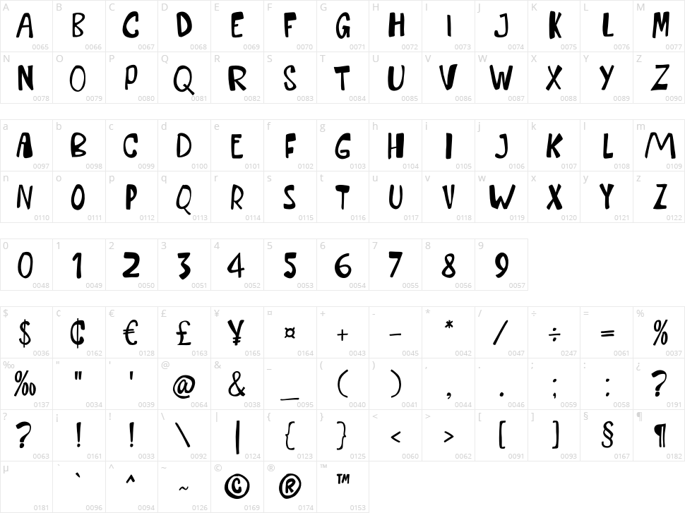 Freak Droop Character Map