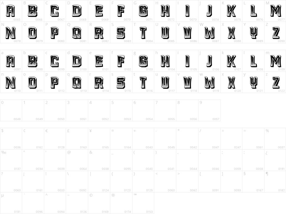 Freezing Character Map