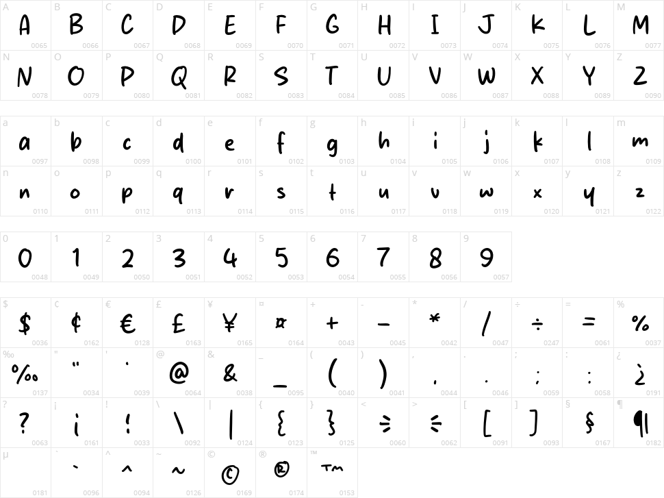 Fresh Palm Character Map