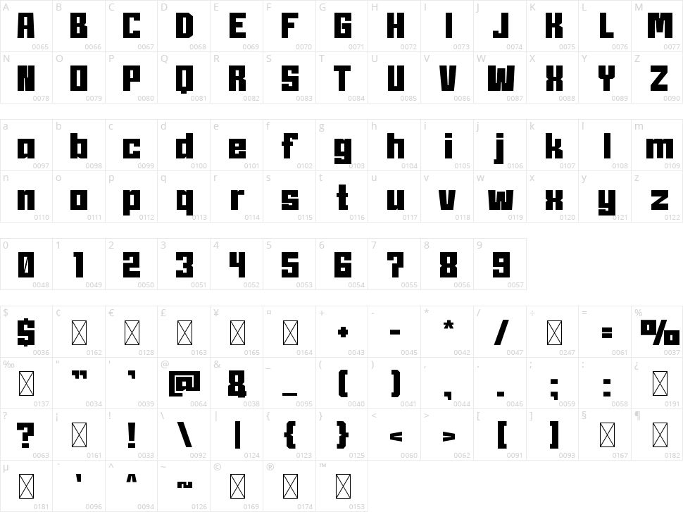 Freshface Character Map